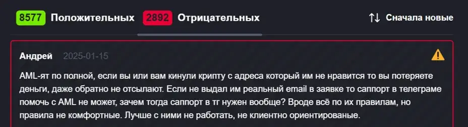 d obmen cc отзывы