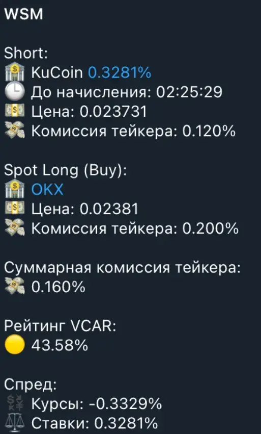 dagger bot крипта отзывы