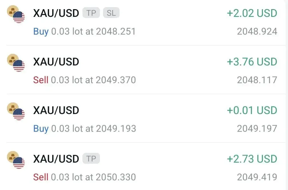 Dairy Trader ситуация на рынке Telegram