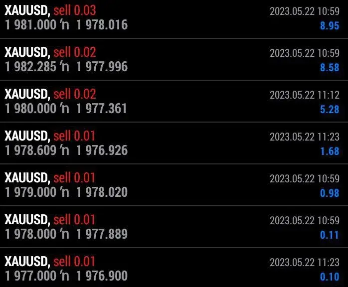 DIARY TRADER DT