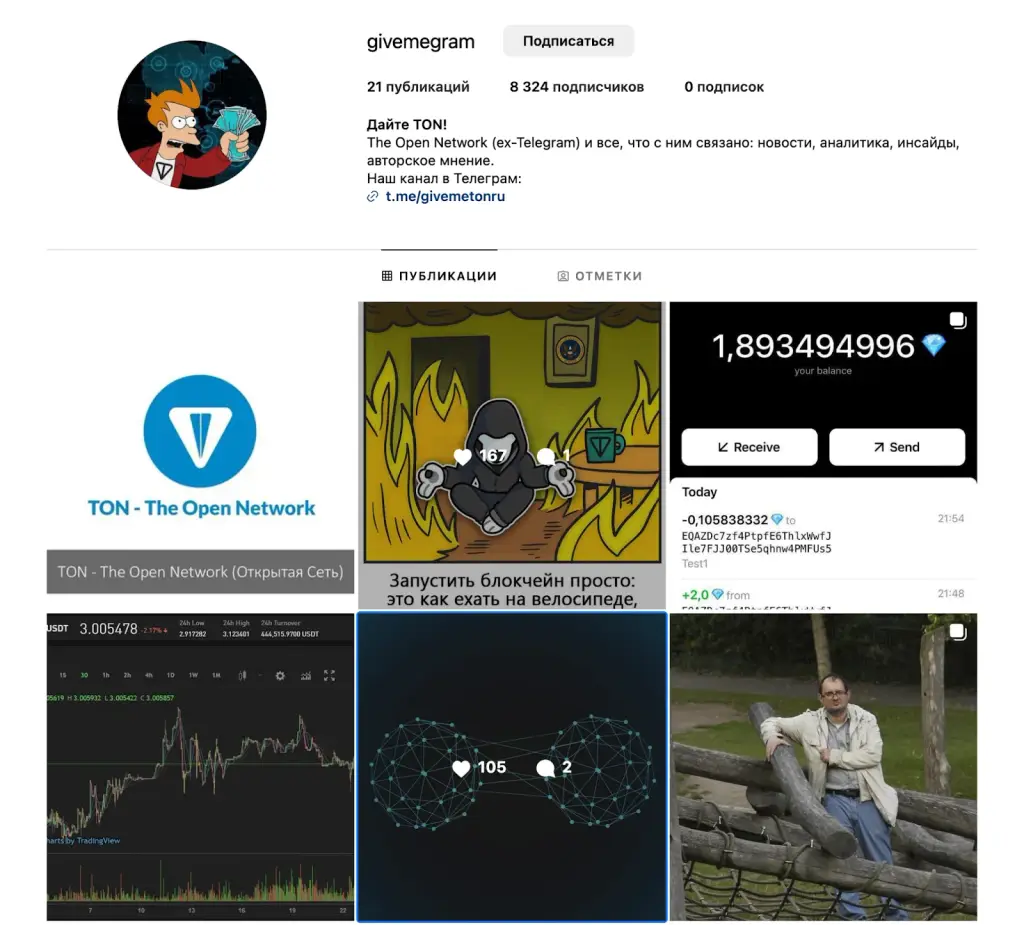 TONBlogRu