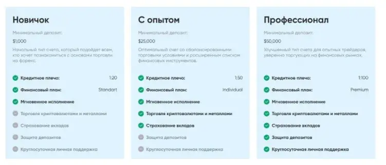 dalingtonfin pro отзывы