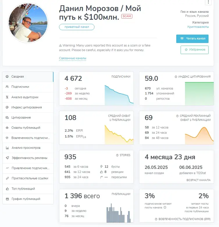 данил морозов отзывы