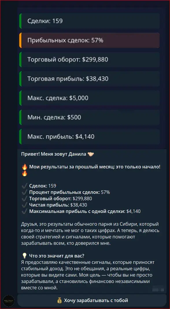 данила про трейдинг телеграмм