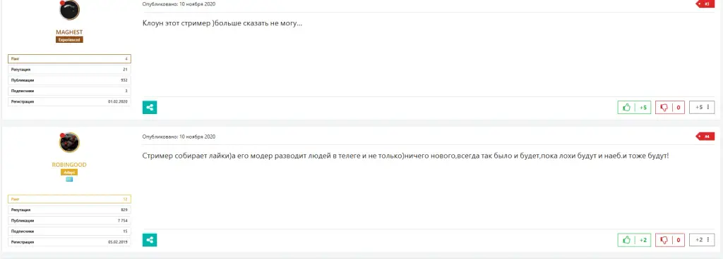 telegram дан лудана