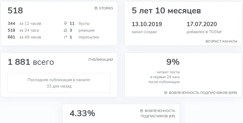 datamining отзывы