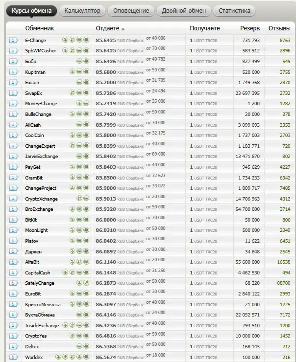 dawgcoin ru
