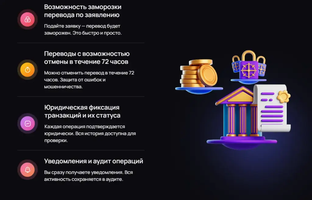 deeplycrypto com отзывы