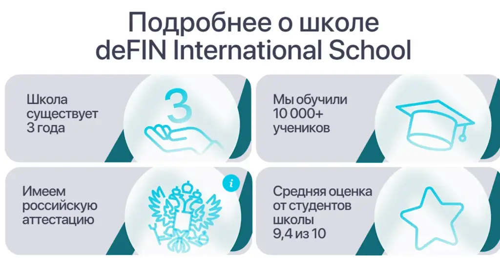 школа defin натальи ивановой отзывы