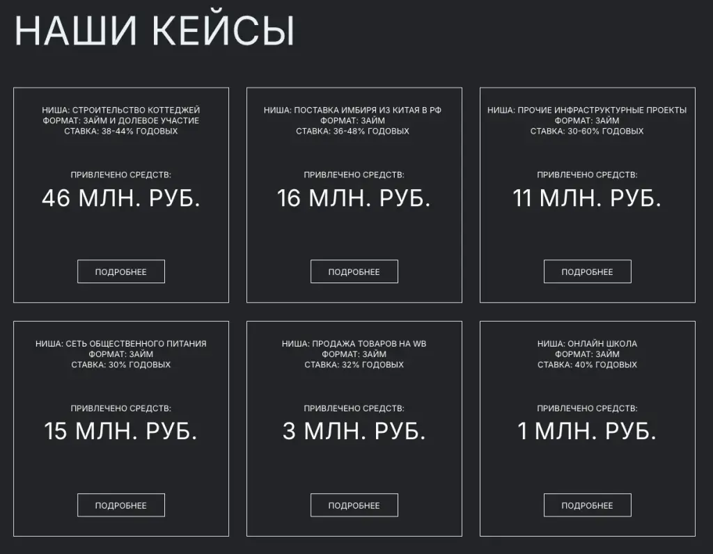 biznes shop1 yandex ru