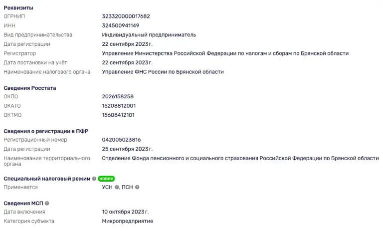 денис носенко