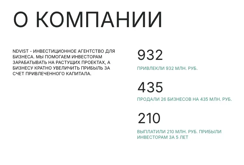 NDVIST Ru