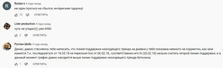 денис тищенко телеграмм отзывы