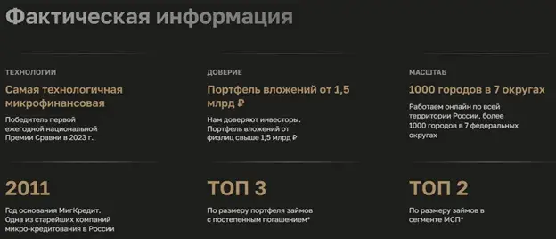 denum отзывы