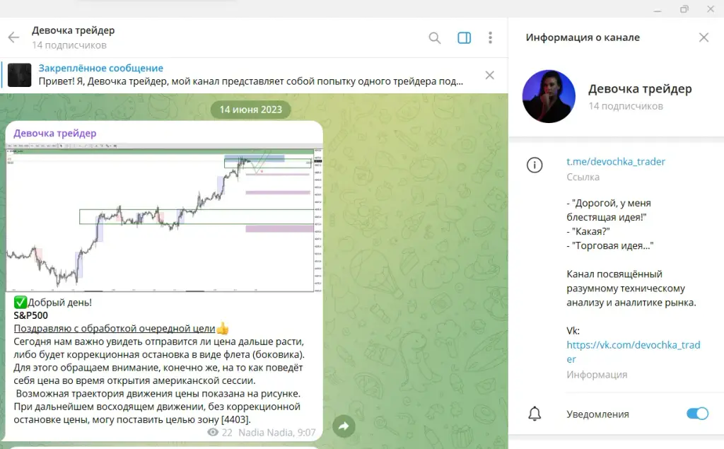 канал Девочка Трейдер