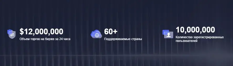 dfcapp net