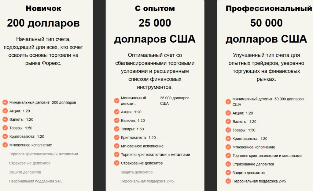 Support Dibtactics com Support Dibtactics com