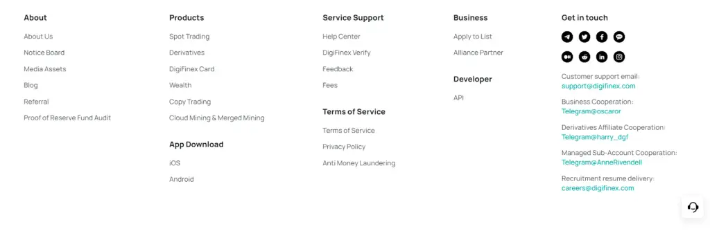 биржа DigiFinex