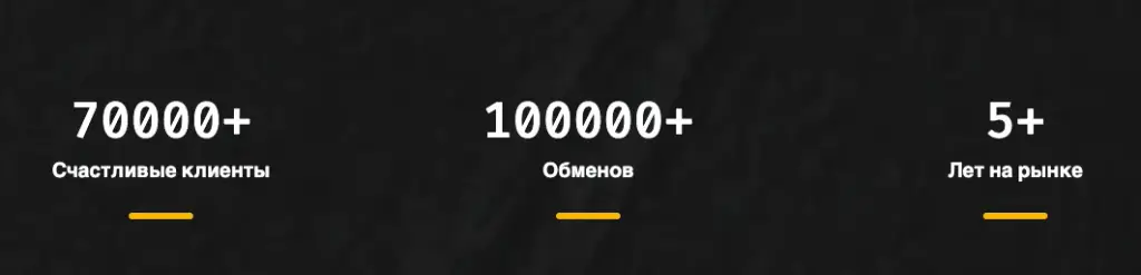 digikitpro обменник