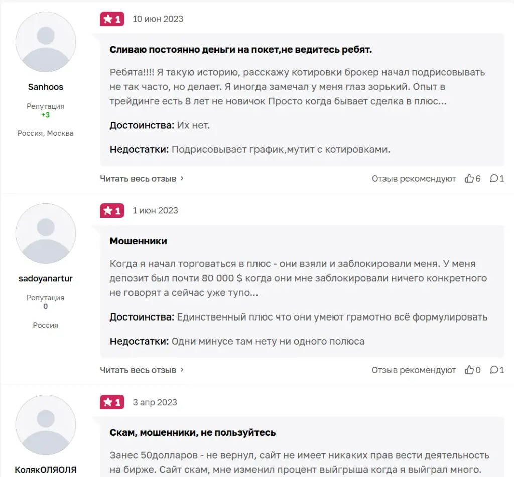 дима трейдер кто такой
