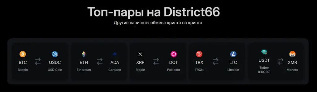 district66 org отзывы district66 org отзывы