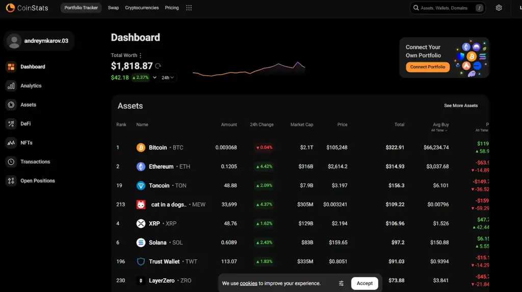 DLA CRYPTO