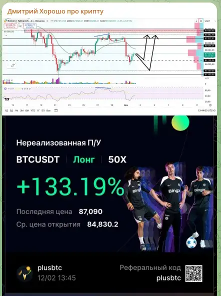дмитрий хорошо про крипту отзывы дмитрий хорошо про крипту отзывы