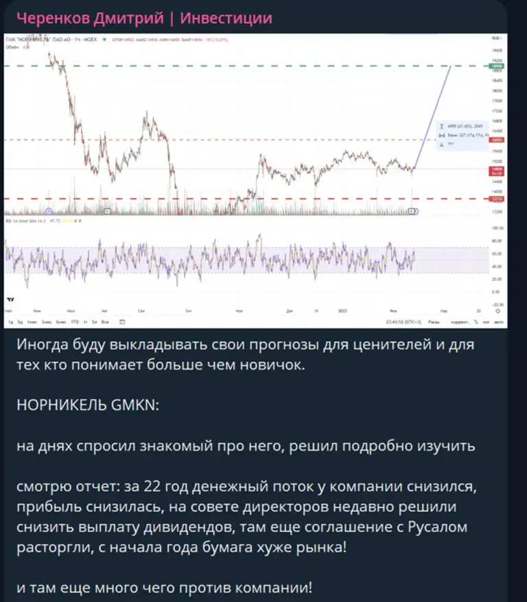 дмитрий черенков