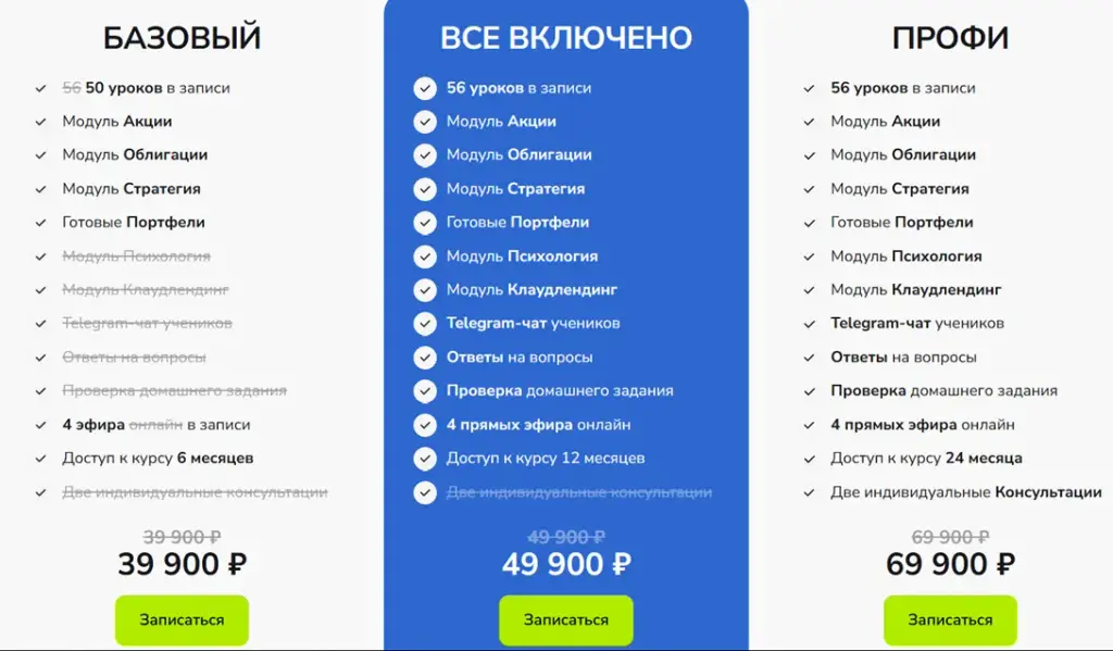 дмитрий черенков инвестор