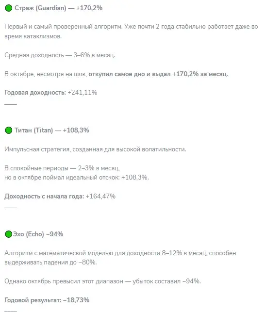 Дмитрий Петров