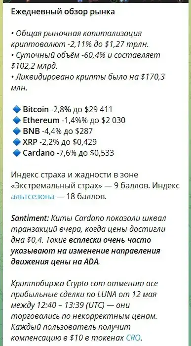 дмитрий о crypto