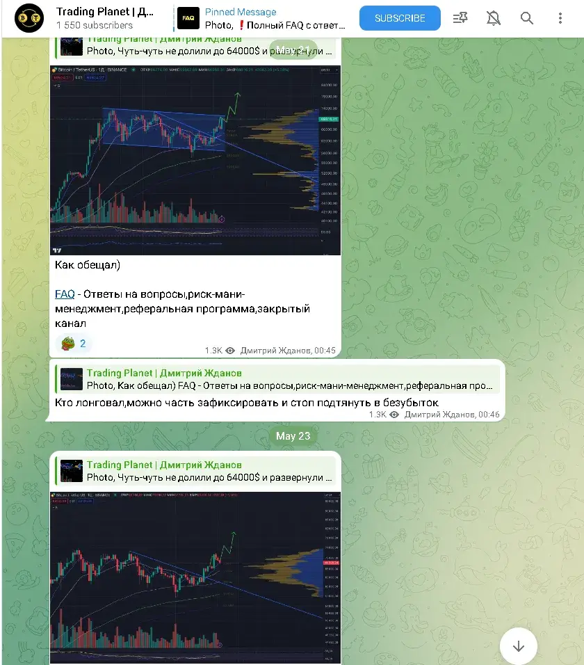 Trading Planet Дмитрий Жданов
