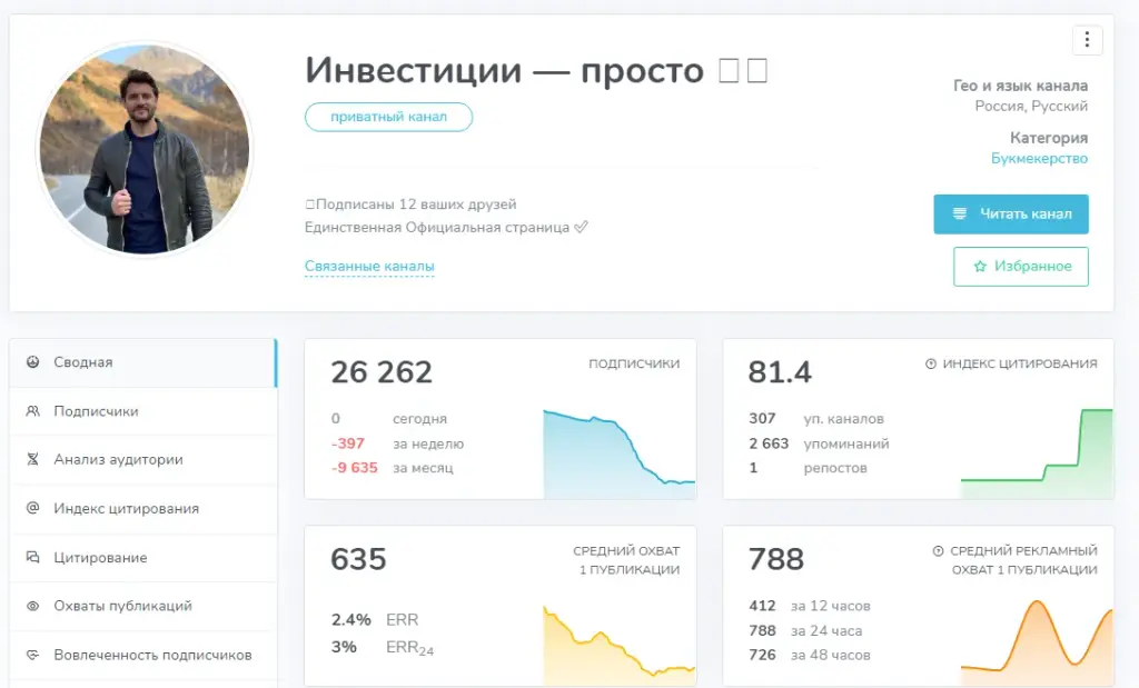 dmitriy incap отзывы
