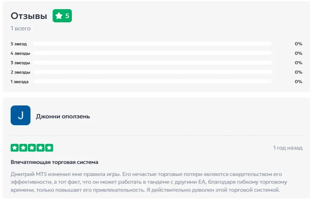 Dmitry Forex Bot отзывы Dmitry Forex Bot отзывы
