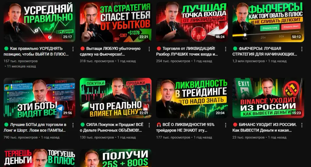 дмитрий щукин фьючерсы как торговать