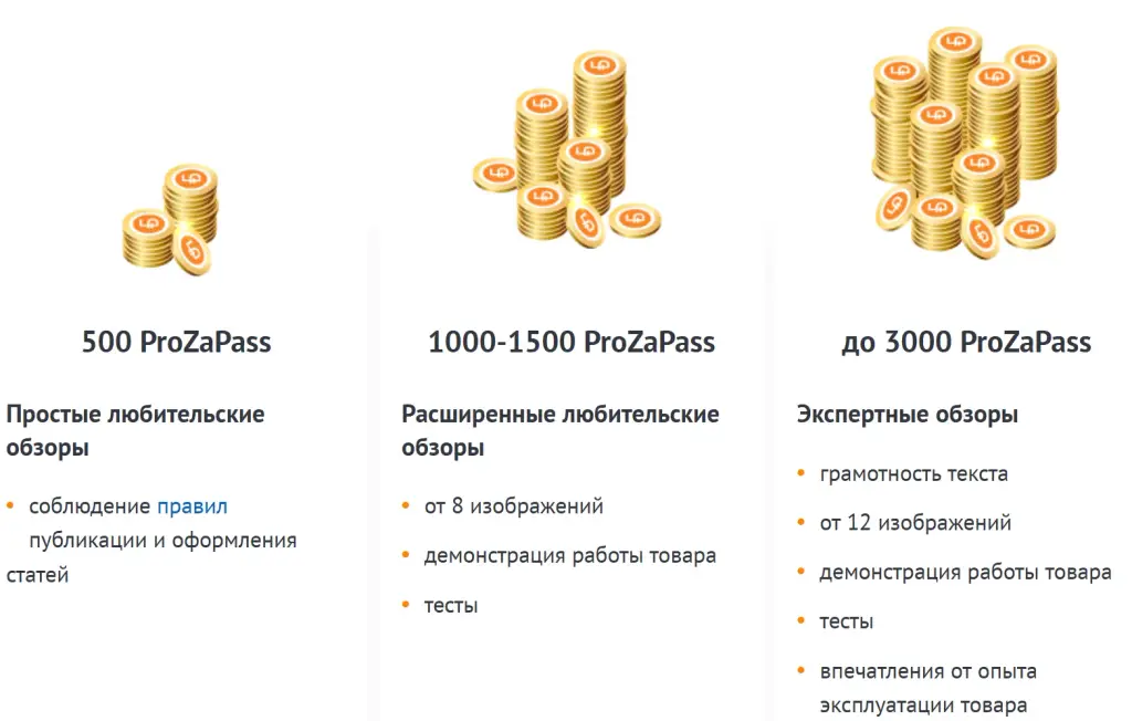 club dns shop ru