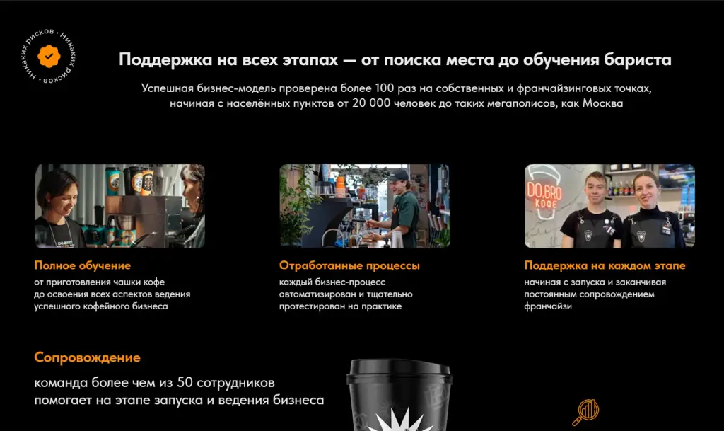 do bro coffee франшиза отзывы