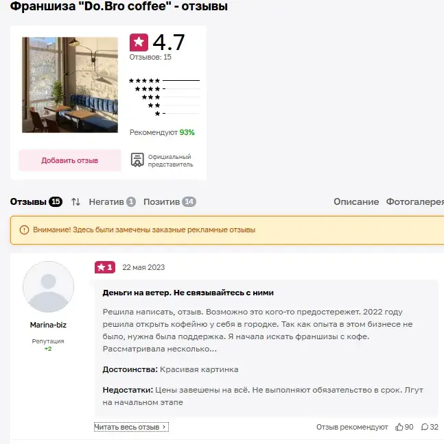 dobro coffee франшиза