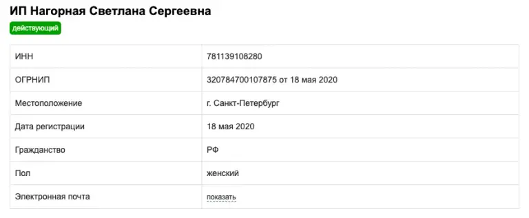 долгосрочный инвестор россия отзывы долгосрочный инвестор россия отзывы