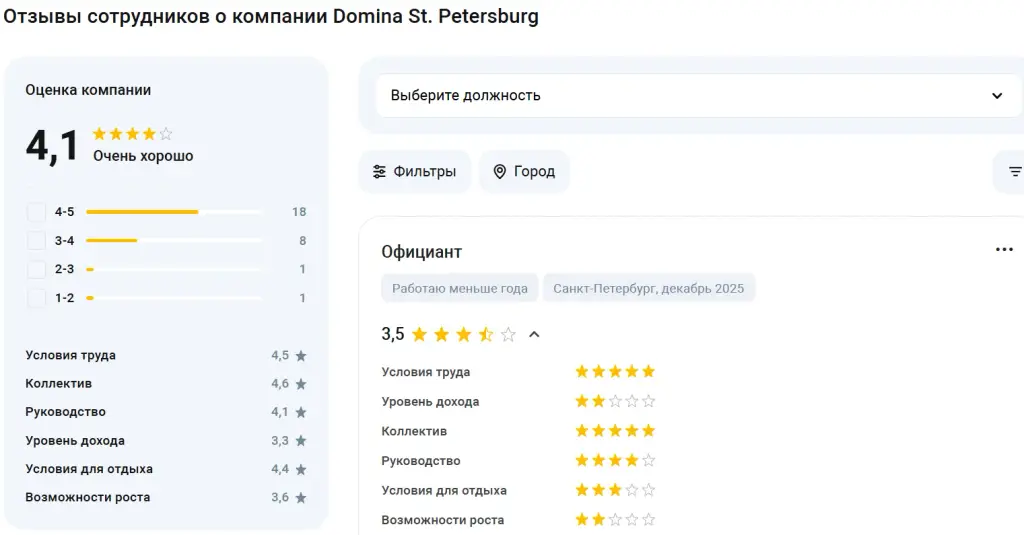 домина агой