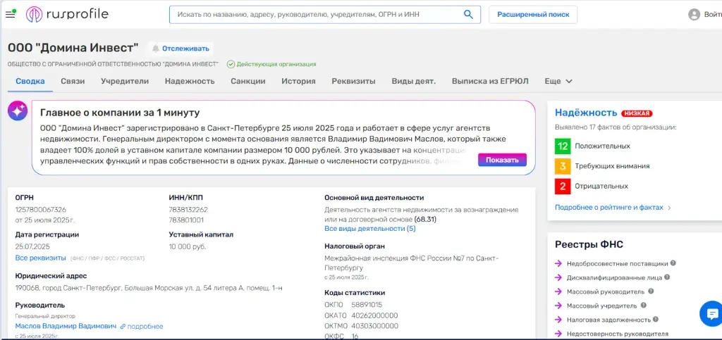 инвестиция в апартаменты domina отзывы владельцев