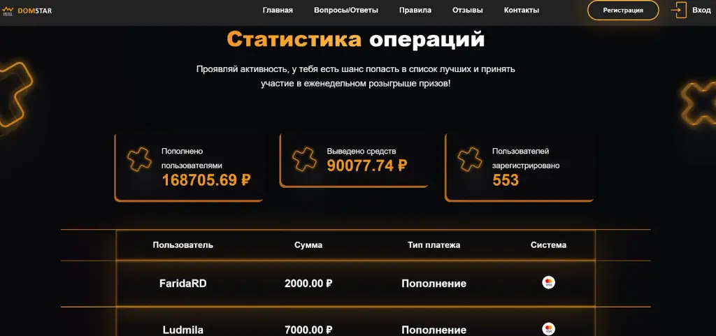 domstar заработок
