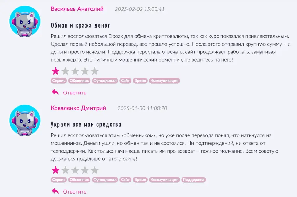 doozx отзывы клиентов