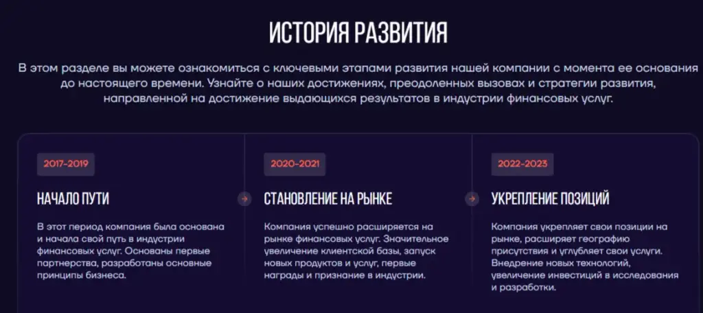Досоуент отзывы Досоуент отзывы