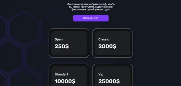 Dpworldtrade com сайт инфа