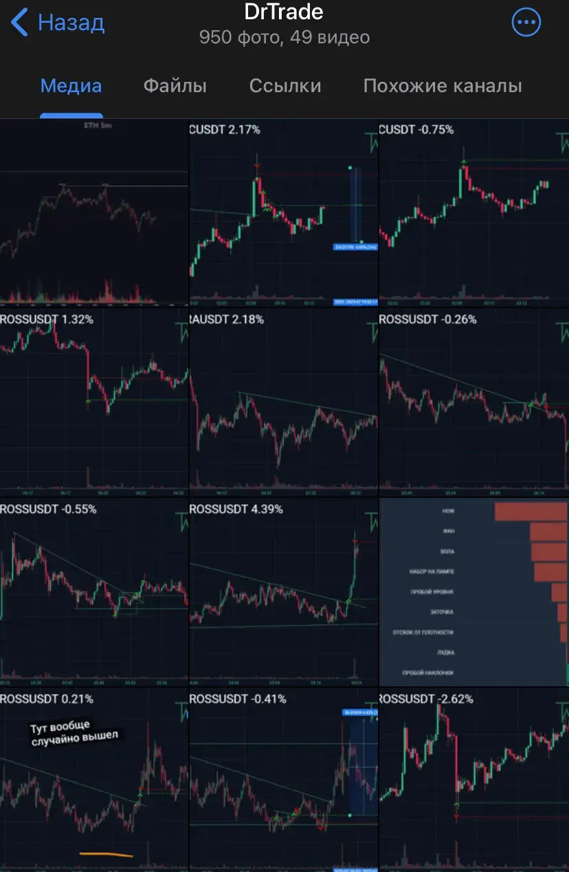 dr trade