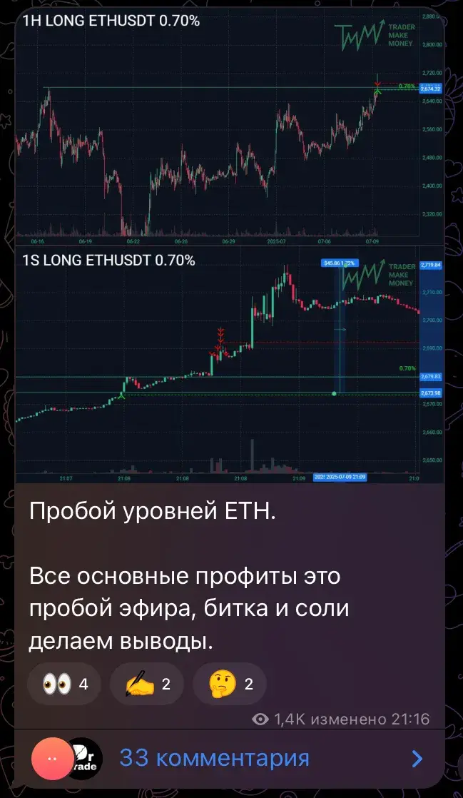 др трейд