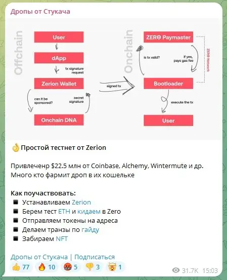 стукач трейдит
