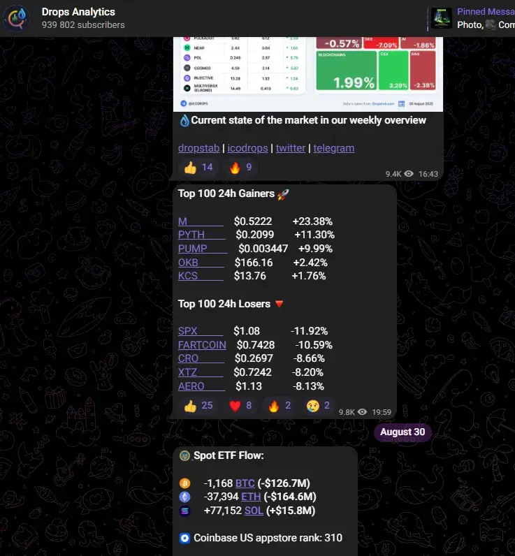 EtherDrops News