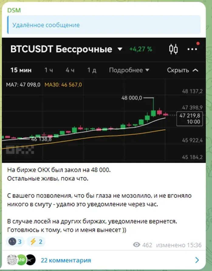 dsmcrypton отзывы